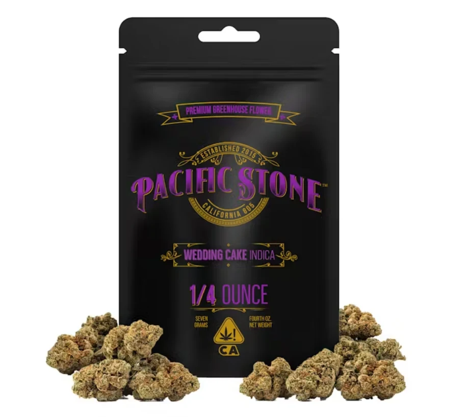 post cannabis for pain relief what to try from cana official men 4